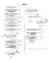 Fig. 06 - Methods and Systems for Selling Apparel