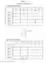 Fig. 09 - ITEM RECOMMENDATION SYSTEM, ITEM RECOMMENDATION METHOD AND PROGRAM