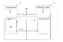 Fig. 01 - ELECTRONIC INVOICE GATEWAY