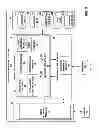 Fig. 03 - Computer-assisted shopping and product location