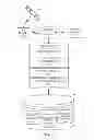 Fig. 02 - Systems and methods for transient local commerce search