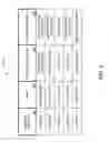 Fig. 16 - Systems and methods wherein a security deposit facilitates a transaction in which a benefit is applied in exchange for performance of a task