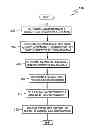 Fig. 01 - Bandwidth management
