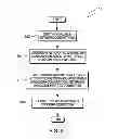 Fig. 03 - Bandwidth management
