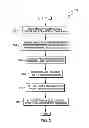 Fig. 04 - Bandwidth management