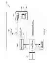 Fig. 05 - Bandwidth management