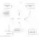 Fig. 01 - System and method for visualizing property based listing on a mobile device