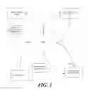 Fig. 02 - System and method for visualizing property based listing on a mobile device