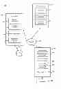 Fig. 01 - SYSTEMS AND METHODS FOR REDUCING FRAUDULENT ACTIVITY IN TRANSACTION DISPUTE RESOLUTION