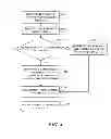 Fig. 07 - SYSTEMS AND METHODS FOR REDUCING FRAUDULENT ACTIVITY IN TRANSACTION DISPUTE RESOLUTION