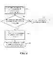 Fig. 09 - SYSTEMS AND METHODS FOR REDUCING FRAUDULENT ACTIVITY IN TRANSACTION DISPUTE RESOLUTION