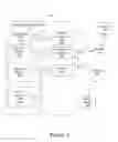 Fig. 04 - SYSTEM AND METHOD FOR ASSESSING MORTGAGE BROKER AND LENDER COMPLIANCE