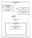 Fig. 01 - ELECTRONIC PAYMENT PROCESSING SYSTEM