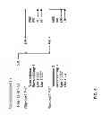 Fig. 06 - ELECTRONIC PAYMENT PROCESSING SYSTEM