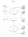 Fig. 02 - ASSET PLANNING AND TRACKING