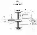 Fig. 03 - SYSTEM AND METHOD TO CREATE AN INVESTMENT EXCHANGE BY REALLOCATION OF YIELDS OF FINANCIAL SECURITIES