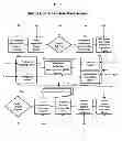 Fig. 04 - SYSTEM AND METHOD TO CREATE AN INVESTMENT EXCHANGE BY REALLOCATION OF YIELDS OF FINANCIAL SECURITIES