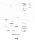 Fig. 09 - Order Fulfillment Method And System