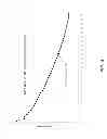 Fig. 06 - METHODS AND SYSTEMS FOR CREATING AND TRADING STRIPS OF FINANCIAL PRODUCTS