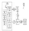 Fig. 01 - Order entry actions