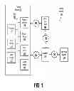 Fig. 02 - Order entry actions