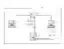Fig. 06 - Electronic Collateral Management System and Method