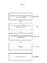 Fig. 07 - Electronic Collateral Management System and Method