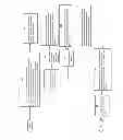 Fig. 06 - System, computer-implemented method, and non-transitory, computer-readable medium to determine relative market value of a sale group of livestock based on genetic merit and other non-genetic factors