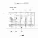 Fig. 04 - Order risk management for derivative products