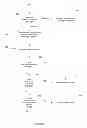 Fig. 07 - Order risk management for derivative products