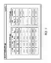 Fig. 07 - System and Method for Money Management in Electronic Trading Environment