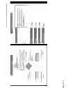 Fig. 35 - Apparatuses, methods and systems for a digital conversation management platform