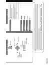 Fig. 41 - Apparatuses, methods and systems for a digital conversation management platform