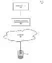 Fig. 01 - SYSTEMS AND METHODS FOR ISSUING MOBILE PAYMENT CARDS VIA A MOBILE COMMUNICATION NETWORK AND INTERNET-CONNECTED DEVICES