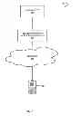 Fig. 02 - SYSTEMS AND METHODS FOR ISSUING MOBILE PAYMENT CARDS VIA A MOBILE COMMUNICATION NETWORK AND INTERNET-CONNECTED DEVICES