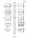 Fig. 06 - SYSTEMS AND METHODS FOR ISSUING MOBILE PAYMENT CARDS VIA A MOBILE COMMUNICATION NETWORK AND INTERNET-CONNECTED DEVICES