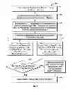 Fig. 07 - TRANSACTION COST MIRROR