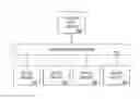 Fig. 01 - SYSTEMS AND METHODS TO DETERMINE A VALUE RELATING TO A POST