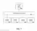 Fig. 02 - SYSTEMS AND METHODS TO DETERMINE A VALUE RELATING TO A POST