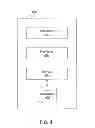 Fig. 05 - QR code-enabled P2P payment systems and methods