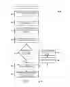 Fig. 16 - QR code-enabled P2P payment systems and methods