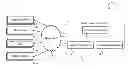 Fig. 01 - ROUTING FOR DIRECT TO ACCOUNT PAYMENTS