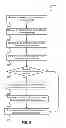 Fig. 06 - ROUTING FOR DIRECT TO ACCOUNT PAYMENTS