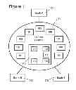 Fig. 02 - SYSTEM AND METHOD FOR PROVIDING BANKING SERVICES ASSOCIATED WITH MULTIPLE FINANCIAL INSTITUTIONS THROUGH SHARED OUTLETS