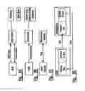 Fig. 22 - Determining an automated banking machine for check cashing