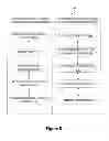 Fig. 06 - FINANCIAL INSTITUTION ACCOUNT NETWORKING