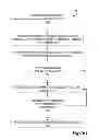 Fig. 07 - FINANCIAL INSTITUTION ACCOUNT NETWORKING