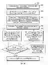 Fig. 07 - TRANSACTION COST BROKERING