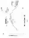 Fig. 08 - TRANSACTION COST BROKERING