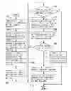 Fig. 01 - Method for processing a payment, and system and electronic device for implementing the same